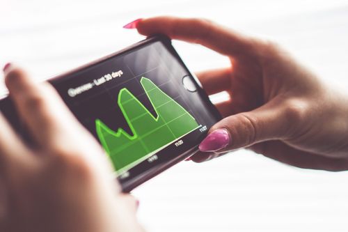 Understanding Volatility Around News Events